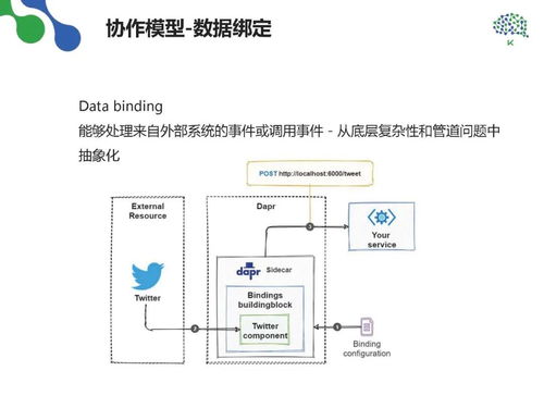 规模化软件企业的研发管理思考